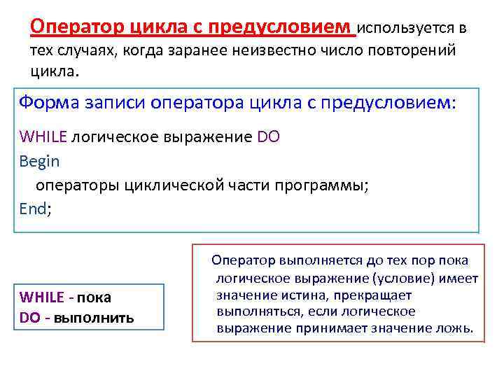 Оператор цикла с предусловием используется в тех случаях, когда заранее неизвестно число повторений цикла.