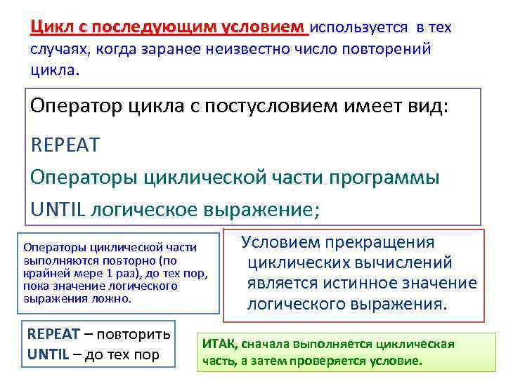 Цикл с последующим условием используется в тех случаях, когда заранее неизвестно число повторений цикла.