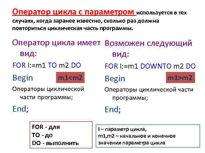 Оператор цикла с параметром используется в тех случаях, когда заранее известно, сколько раз должна