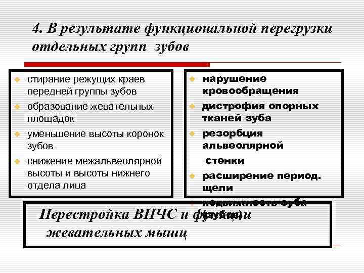 4. В результате функциональной перегрузки отдельных групп зубов стирание режущих краев передней группы зубов