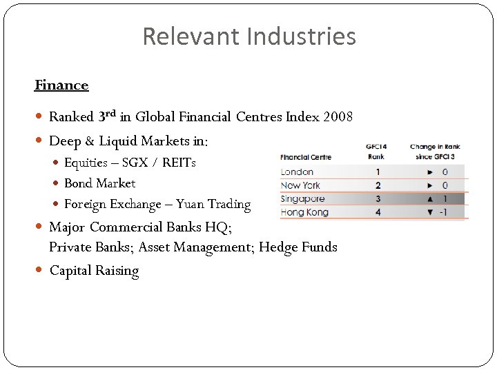 Relevant Industries Finance Ranked 3 rd in Global Financial Centres Index 2008 Deep &