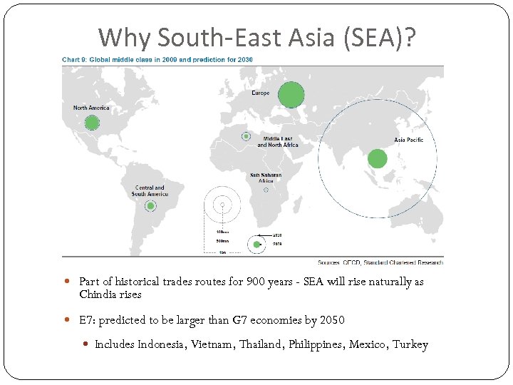 Why South-East Asia (SEA)? Part of historical trades routes for 900 years - SEA