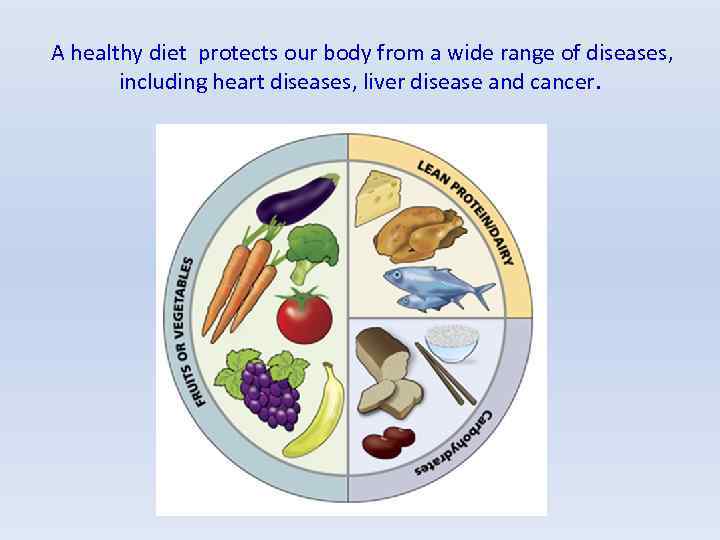 A healthy diet protects our body from a wide range of diseases, including heart