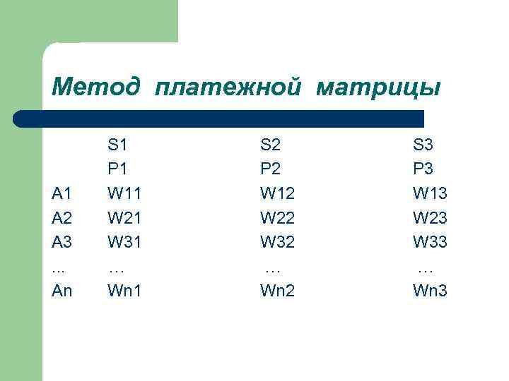 Метод платежной матрицы A 1 A 2 A 3. . . An S 1