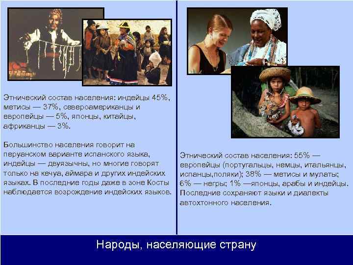 Этнический состав населения: индейцы 45%, метисы — 37%, североамериканцы и европейцы — 5%, японцы,