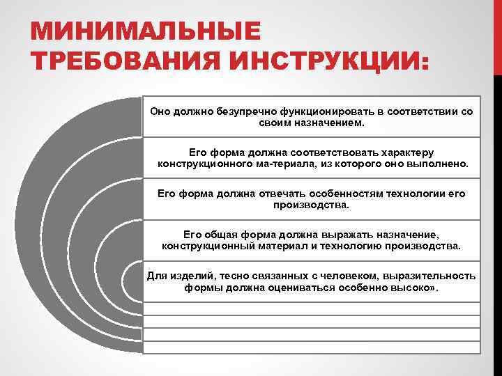 МИНИМАЛЬНЫЕ ТРЕБОВАНИЯ ИНСТРУКЦИИ: Оно должно безупречно функционировать в соответствии со своим назначением. Его форма
