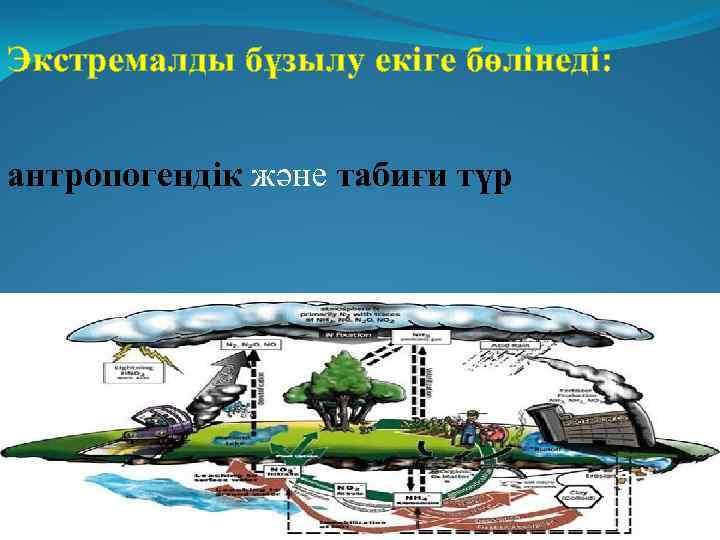 Экстремалды бұзылу екіге бөлінеді: антропогендік және табиғи түр 