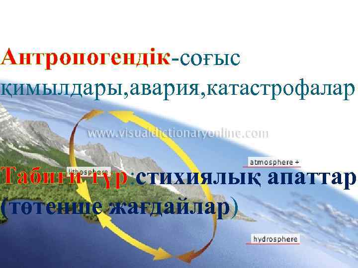 Антропогендік-соғыс қимылдары, авария, катастрофалар Табиғи түр: стихиялық апаттар (төтенше жағдайлар) 