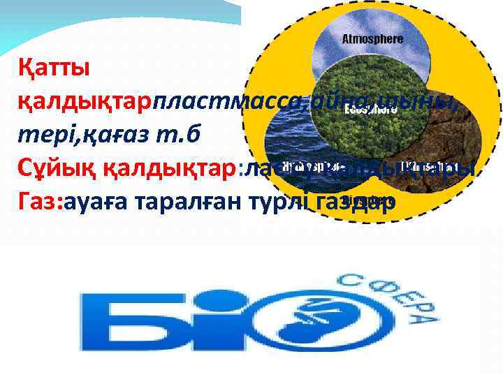 Қатты қалдықтарпластмасса, айна, шыны, тері, қағаз т. б Сұйық қалдықтар: лас су қалдықтары Газ: