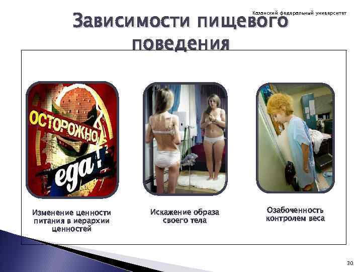 Зависимости пищевого поведения Казанский федеральный университет Изменение ценности питания в иерархии ценностей Искажение образа
