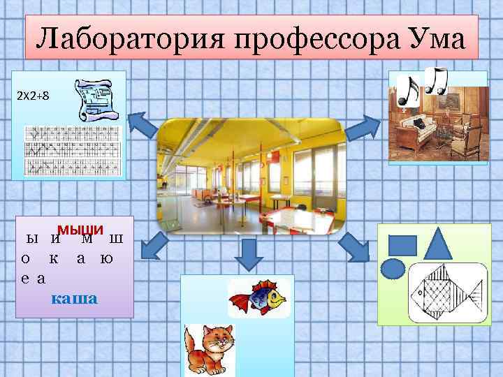 Лаборатория профессора Ума 2 Х 2+8 ы и. МЫШИ ш м о к а