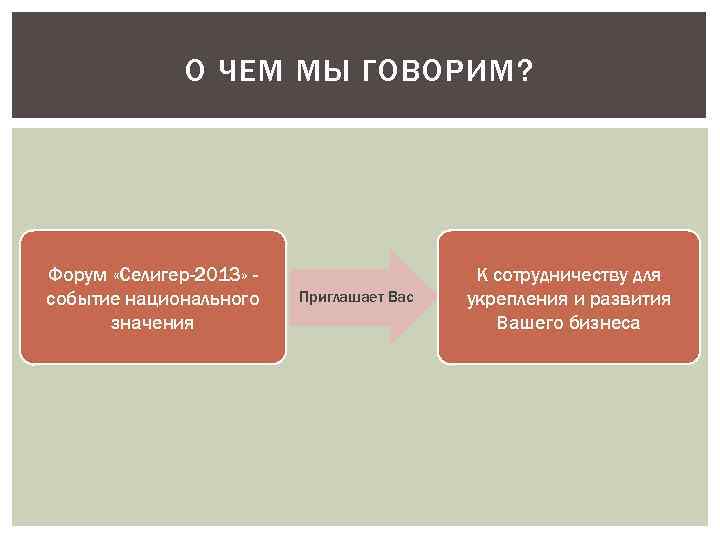 О ЧЕМ МЫ ГОВОРИМ? Форум «Селигер-2013» событие национального значения Приглашает Вас К сотрудничеству для