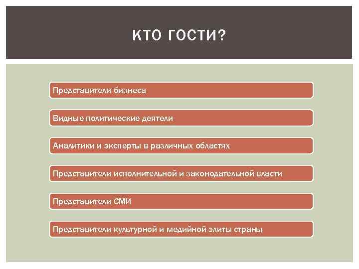 КТО ГОСТИ? Представители бизнеса Видные политические деятели Аналитики и эксперты в различных областях Представители