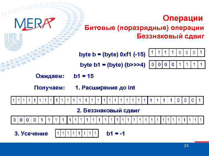 Операции Битовые (поразрядные) операции Беззнаковый сдвиг byte b = (byte) 0 xf 1 (-15)