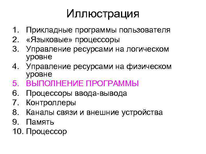 Иллюстрация 1. Прикладные программы пользователя 2. «Языковые» процессоры 3. Управление ресурсами на логическом уровне