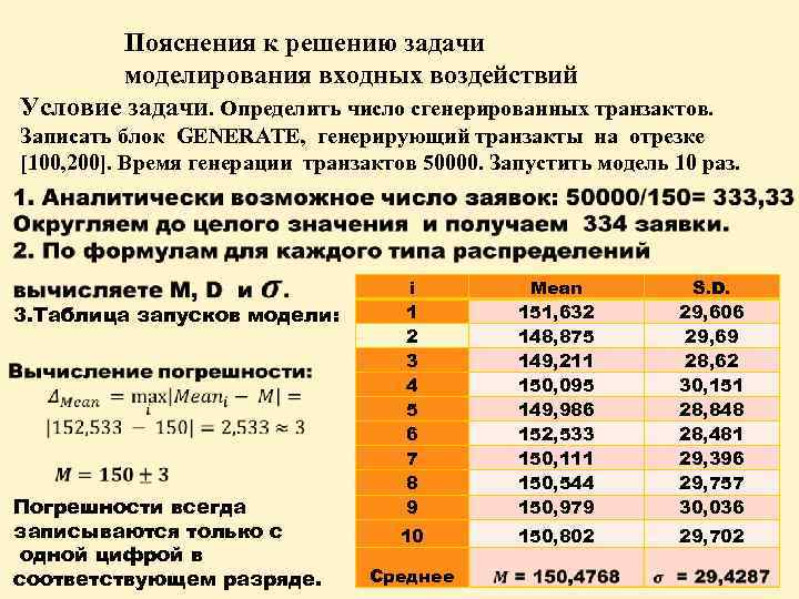 Пояснения к решению задачи моделирования входных воздействий Условие задачи. Определить число сгенерированных транзактов. Записать