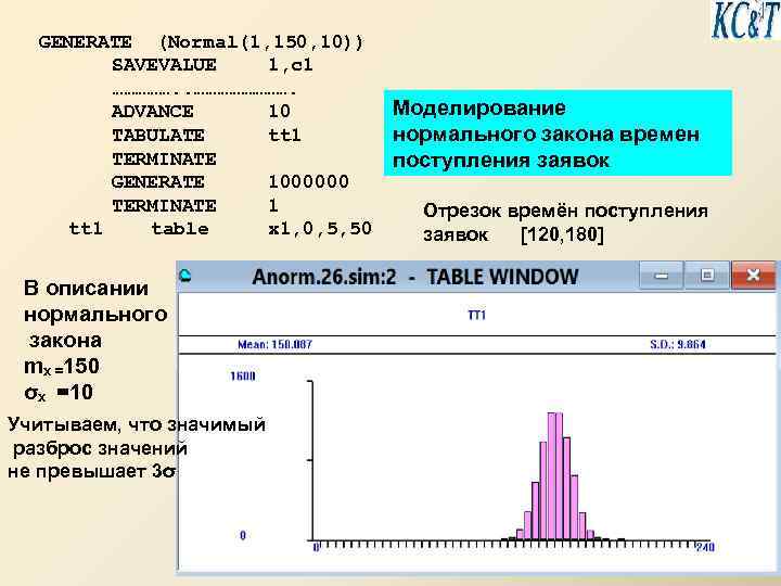 GENERATE (Normal(1, 150, 10)) SAVEVALUE 1, c 1 ……………. Моделирование ADVANCE 10 нормального закона