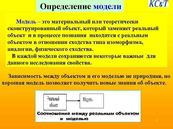 Определение модели Модель – это материальный или теоретически сконструированный объект, который заменяет реальный объект