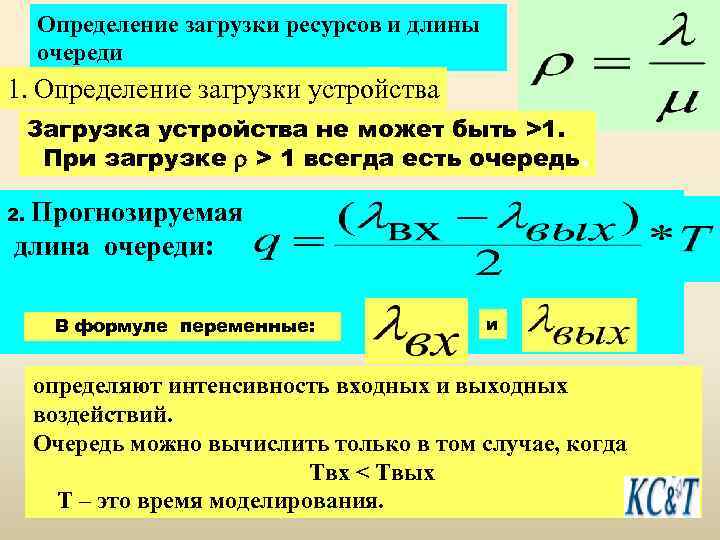 Определение загрузки ресурсов и длины очереди 1. Определение загрузки устройства Загрузка устройства не может