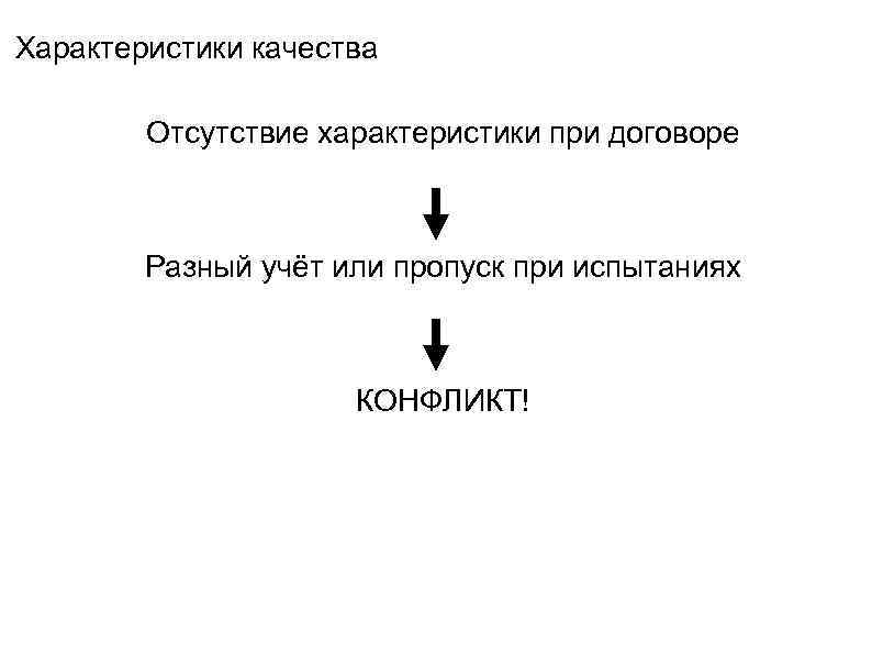 Характеристики качества Отсутствие характеристики при договоре Разный учёт или пропуск при испытаниях КОНФЛИКТ! 