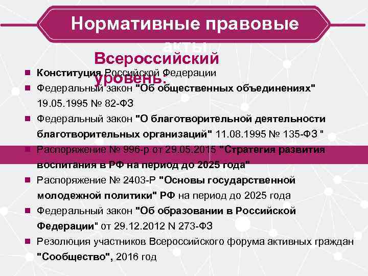 Нормативные правовые акты Всероссийский ¾ Конституция Российской Федерации уровень: ¾ Федеральный закон "Об общественных