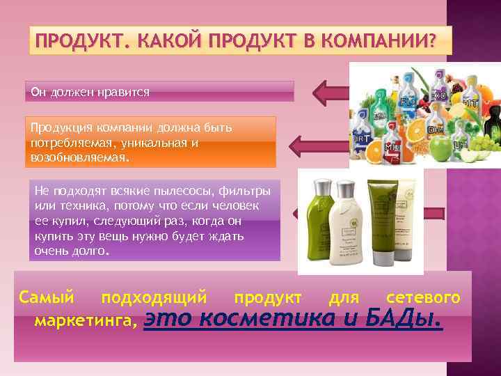 ПРОДУКТ. КАКОЙ ПРОДУКТ В КОМПАНИИ? Он должен нравится Продукция компании должна быть потребляемая, уникальная