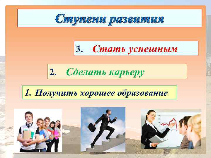 Ступени развития 3. Стать успешным 2. Сделать карьеру 1. Получить хорошее образование 