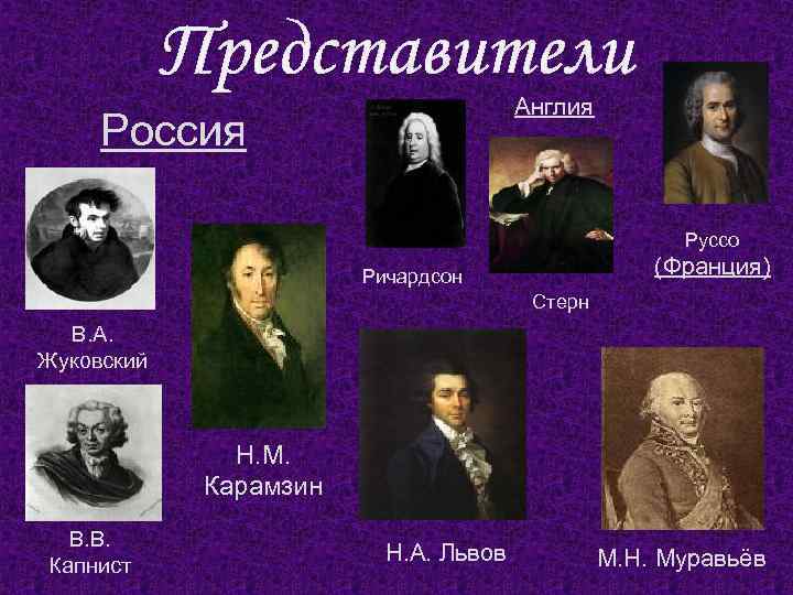 Представители Англия Россия Руссо (Франция) Ричардсон Стерн В. А. Жуковский Н. М. Карамзин В.