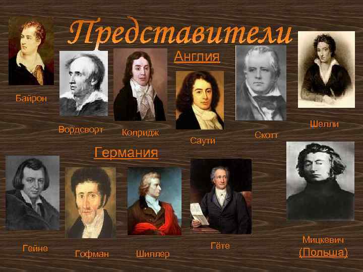 Англия Байрон Вордсворт Колридж Германия Гейне Гофман Шиллер Шелли Саути Гёте Скотт Мицкевич (Польша)