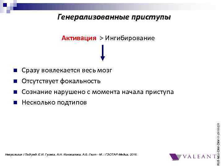 Генерализованные приступы Активация > Ингибирование n n n Сразу вовлекается весь мозг Отсутствует фокальность