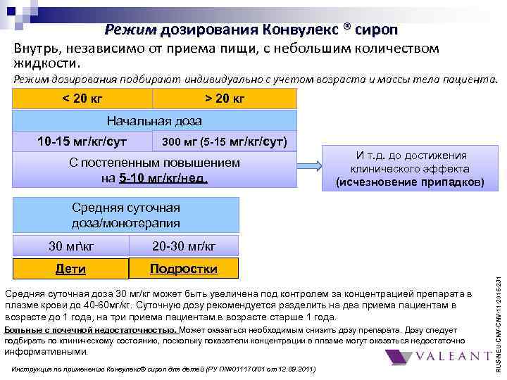 Режим дозирования Конвулекс ® сироп Внутрь, независимо от приема пищи, с небольшим количеством жидкости.