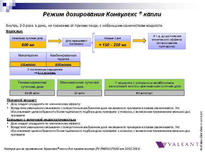 Режим дозирования Конвулекс ® капли Внутрь, 2 -3 раза в день, не зависимо от