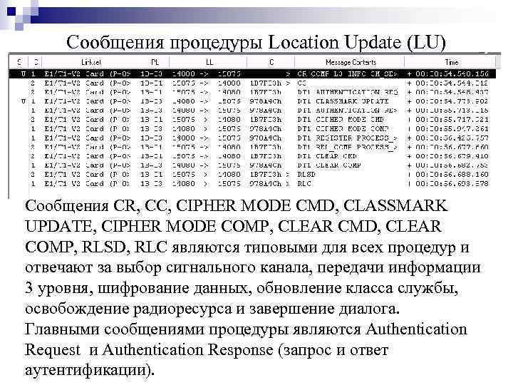 Сообщения процедуры Location Update (LU) Сообщения CR, CC, CIPHER MODE CMD, CLASSMARK UPDATE, CIPHER