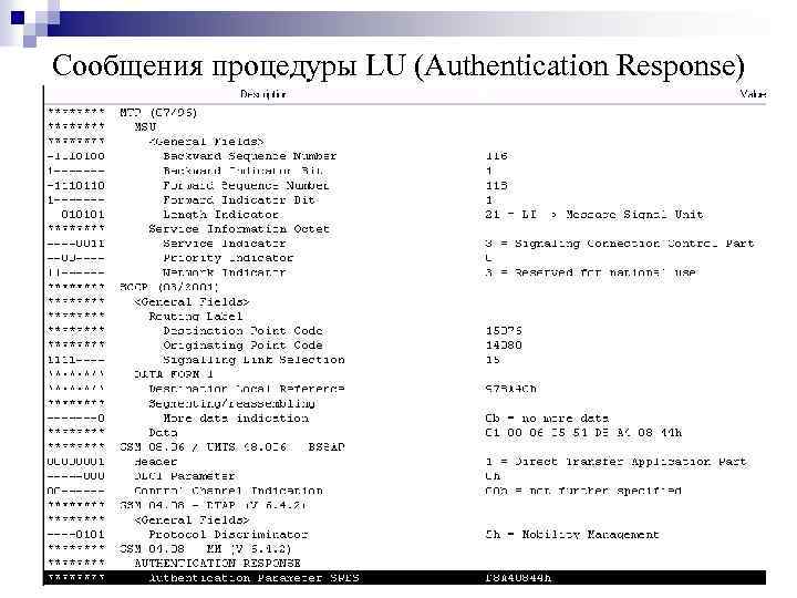 Сообщения процедуры LU (Authentication Response) 