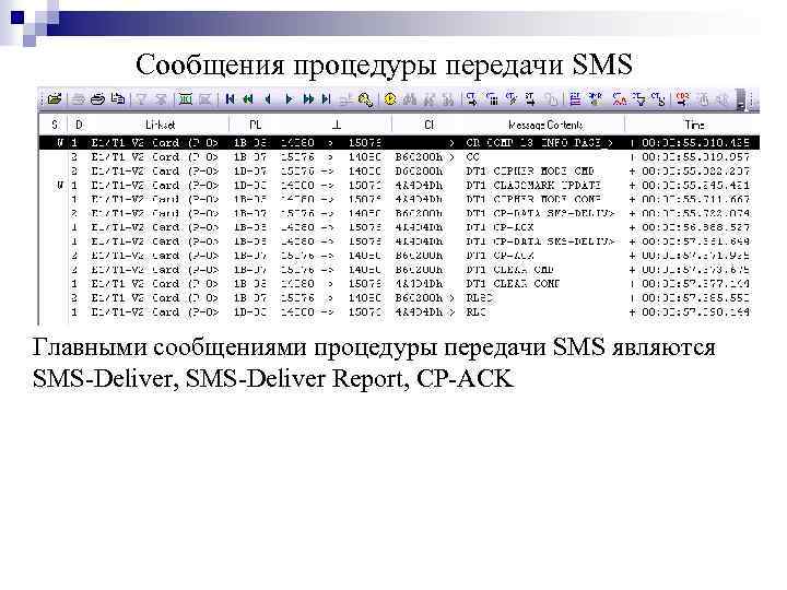 Сообщения процедуры передачи SMS Главными сообщениями процедуры передачи SMS являются SMS-Deliver, SMS-Deliver Report, CP-ACK