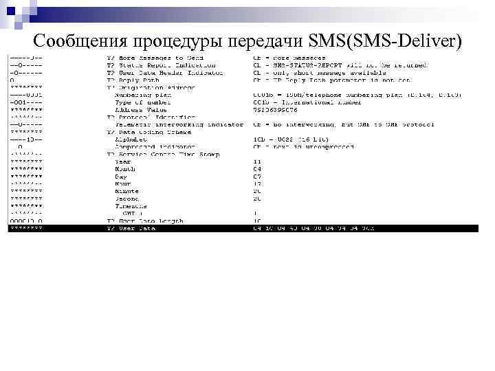 Сообщения процедуры передачи SMS(SMS-Deliver) 