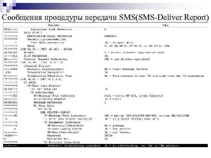 Сообщения процедуры передачи SMS(SMS-Deliver Report) 