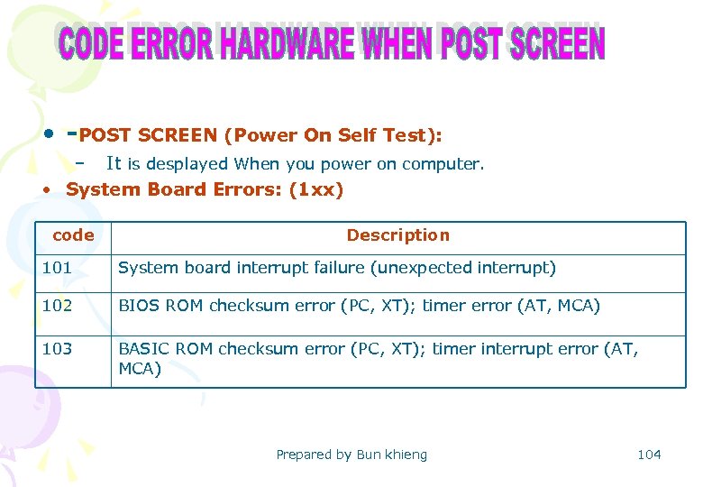  • -POST SCREEN (Power On Self Test): – It is desplayed When you
