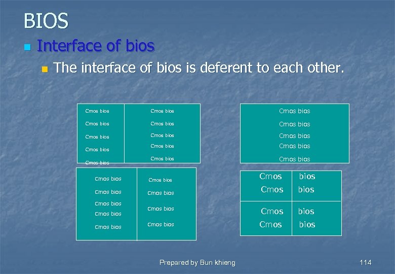 BIOS n Interface of bios n The interface of bios is deferent to each