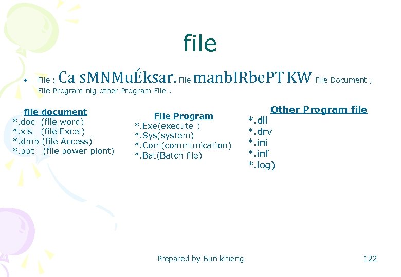 file • File : Ca s. MNMuÉksar. File manb. IRbe. PT KW File Document