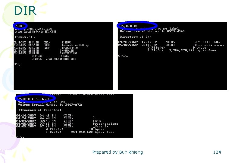 DIR Prepared by Bun khieng 124 