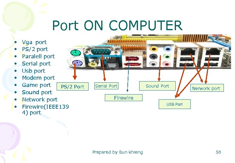 Port ON COMPUTER • • • Vga port PS/2 port Paralell port Serial port