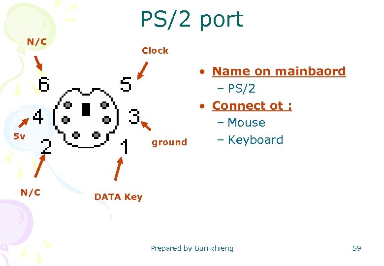 PS/2 port N/C Clock 5 v N/C ground • Name on mainbaord – PS/2