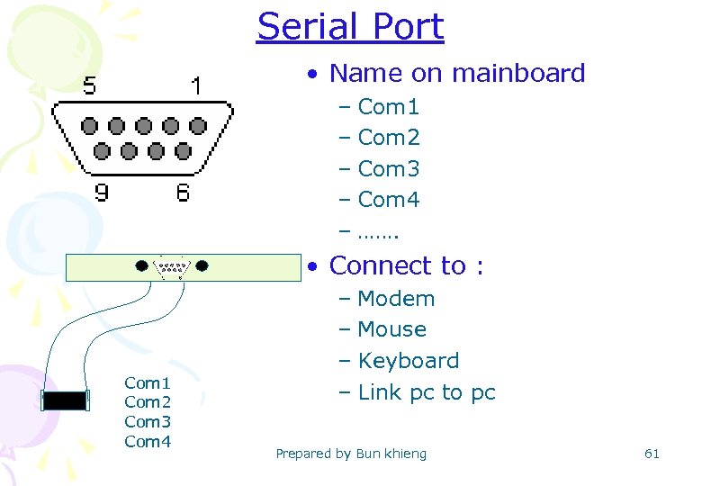 Serial Port • Name on mainboard – Com 1 – Com 2 – Com