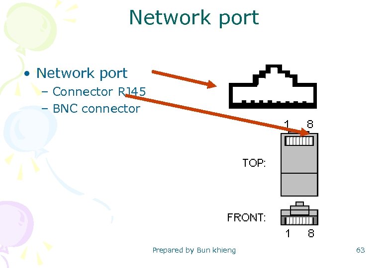 Network port • Network port – Connector RJ 45 – BNC connector Prepared by