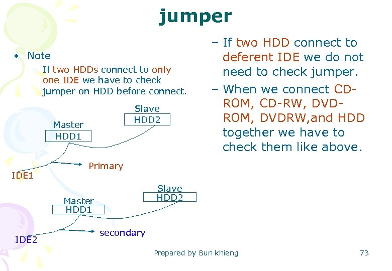 jumper • Note – If two HDDs connect to only one IDE we have