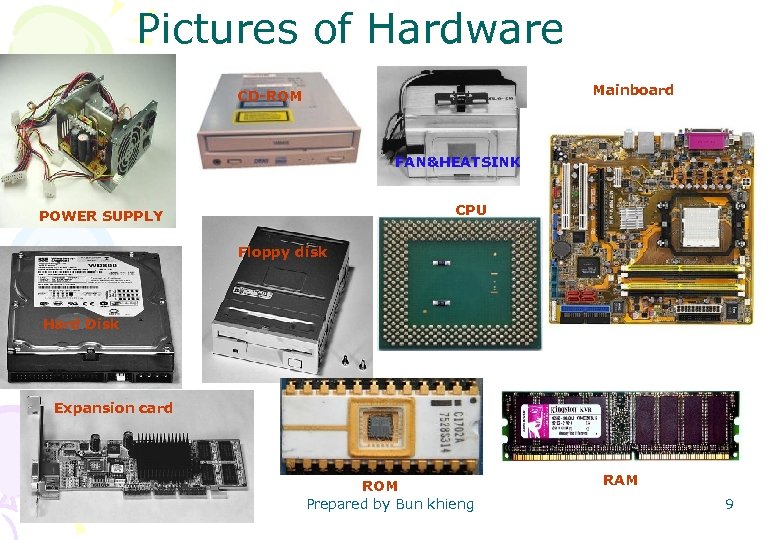 Pictures of Hardware Mainboard CD-ROM FAN&HEATSINK CPU POWER SUPPLY Floppy disk Hard Disk Expansion