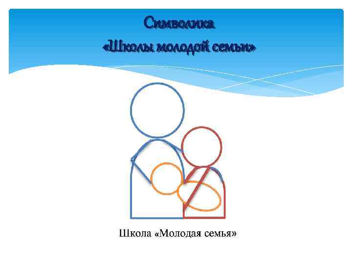 Символика «Школы молодой семьи» 