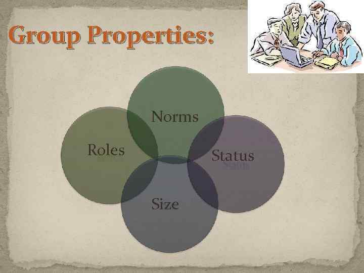 Group Properties: Norms Roles Status Size 