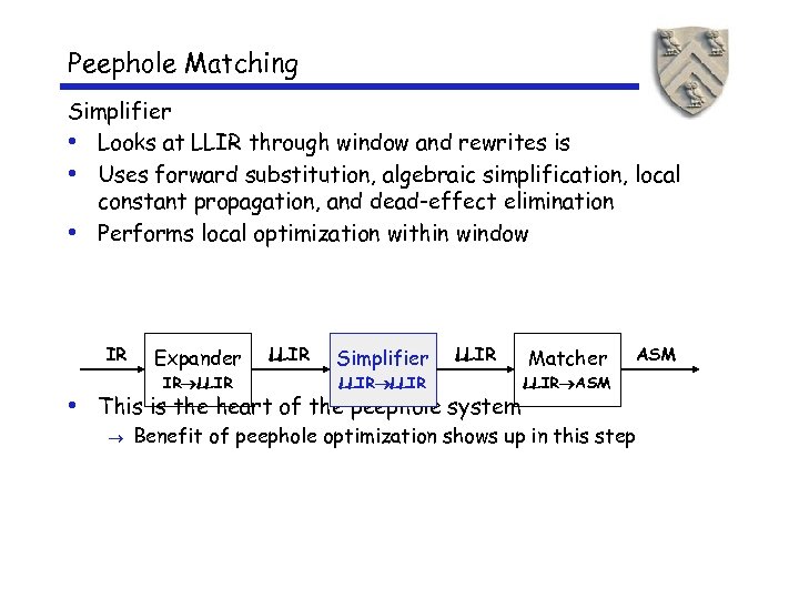 Peephole Matching Simplifier • Looks at LLIR through window and rewrites is • Uses